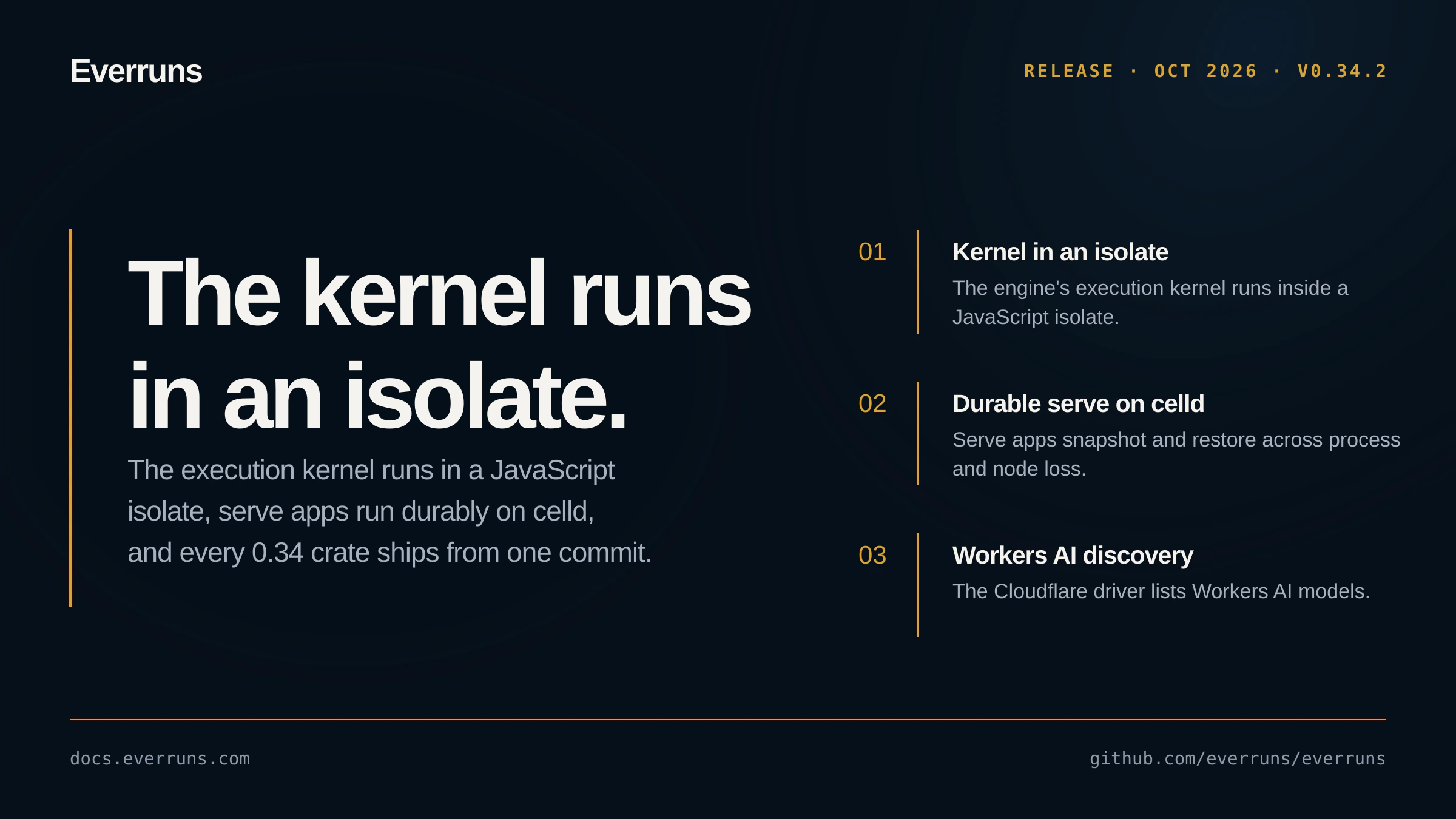 Everruns 0.34.2 release card with the version number and its highlights