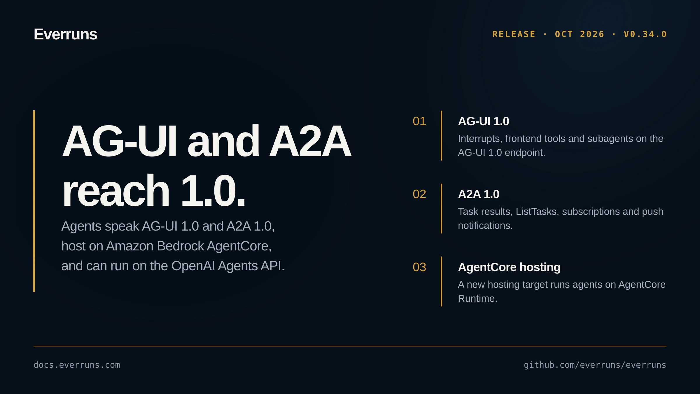 Everruns 0.34.0 release card with the version number and its highlights